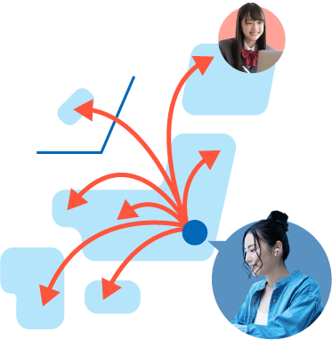 メリット 3 全国どこからでも受講可能イメージ