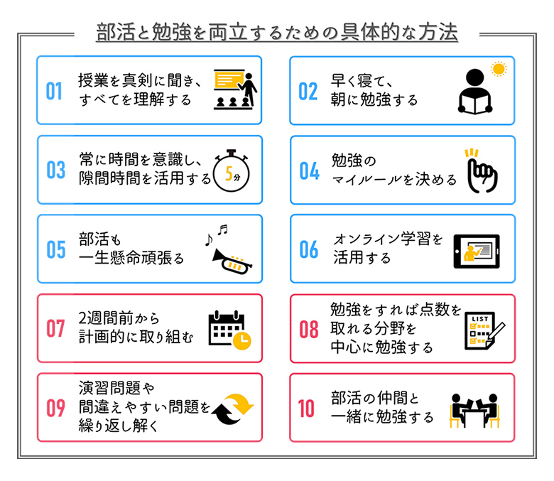 中学 部活 と 勉強 の 両立