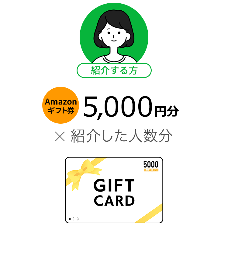 友だち紹介プログラム オンライン個別指導なら学習塾のそら塾