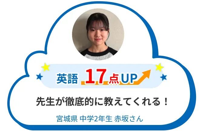 中2 宮城 赤坂さん 先生が徹底的に教えてくれる！ 英語 17点アップ