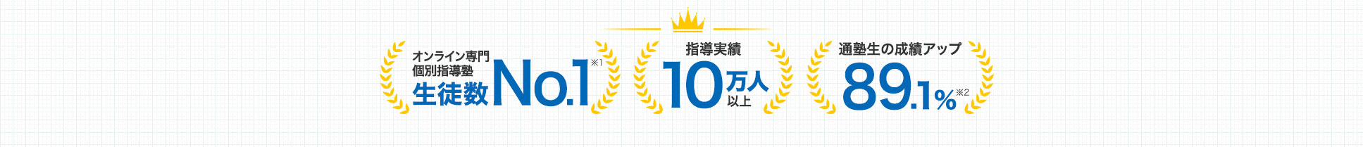 そら塾 小学生・中学生・高校生