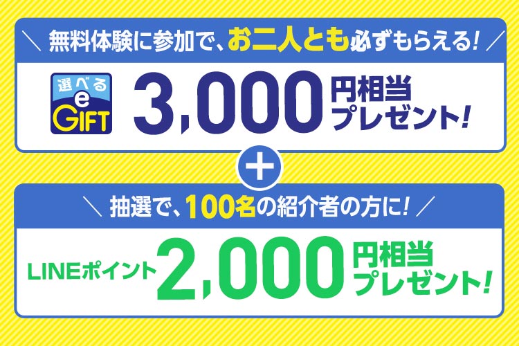 3000円+2000円相当プレゼント