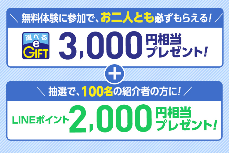 3000円+2000円相当プレゼント