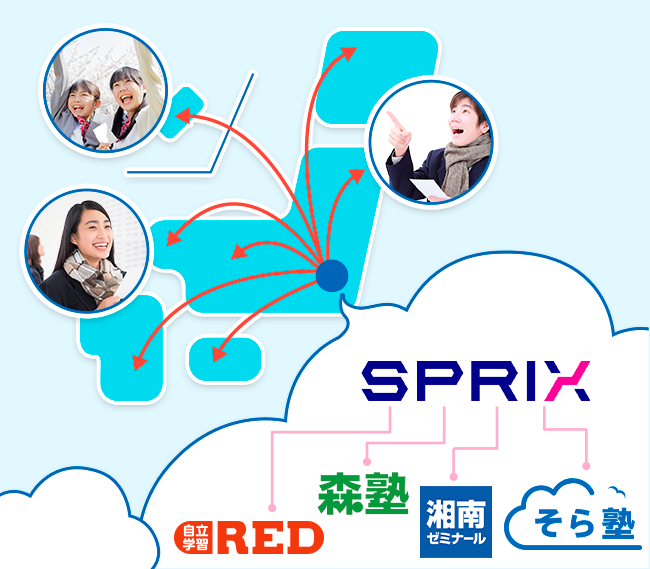 地域ごとの豊富な入試対策データ