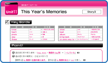 オリジナルテキスト