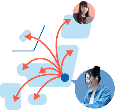 オンラインだから全国どこからでも受講可能